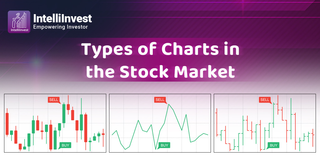 types of charts in the stock market
